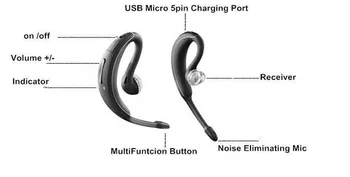 Angleška različica Bluetooth 4.0 Stereo Slušalke, Brezžične Slušalke športne Slušalke mobilne glasbe, slušalke za val huawei iphone 7/7s
