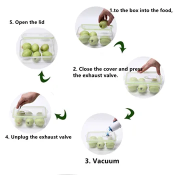 Vakuumsko shranjevanje polje hladilnik škatla za shranjevanje hrane škatla za shranjevanje Vakuumske deli stroja