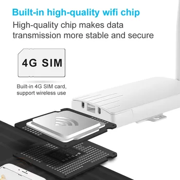 Brezžični 3G 4G SIM Kartico, Usmerjevalnik Wifi Kamera 2.4 G Repetitorja 2Pcs 5dbi Anternna 802.11 b Wi-Fi Extender GSM/UMTS/FDD-LTE/TDD-LTE