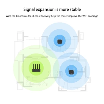 Xiaomi WiFi Usmerjevalnik Ojačevalnik Pro 300M Omrežja za razširjanje Signal Repetitorja Prekrivni Brezžični Range Extender 2 Zunanje Antene