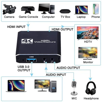 4K Video Capture Card USB3.0 HDMI-združljive Video posnetke, ki Grabežljivac Zapis Polje za PS4 Igra DVD kamere Kamere za Snemanje Živo
