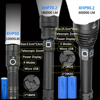 XHP90.2 Ultra Svetla Led Svetilka Vodotesno Svetilko Usb xhp50 Polnilna taktično Flash Svetlobe 18650, ali 26650 Ročno Svetilko xhp70