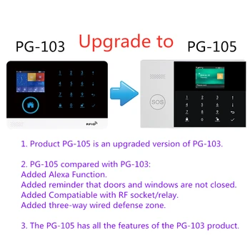 PGST PG105 3G WIFI Alarmni Sistem RFID Kartice APP Daljinski upravljalnik Brezžični Home Security Pametni Dom Alarm Kompleti