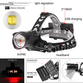 300000LM Močan XHP90/70/50 Led žaromet USB Polnilne Smerniki 3Mode Zoom glavo svetilka svetilka svetilka Svetilka za 3*18650