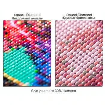 DIY Diamond Slikarstvo Panda Polni Sveder Krog Diamond Vezenje Sliko Rhineston e Diamond Mozaik Risanka Doma Dekor