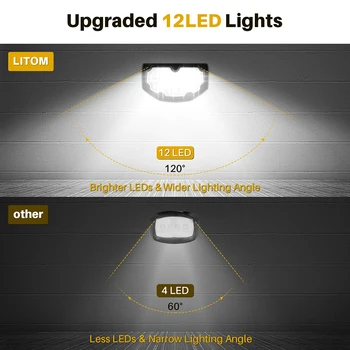 2/4 Paketi LITOM CD190 12 LED Solar Powered Travnik Svetlobe IP67 Nepremočljiva 2 Razsvetljavo Način Sončne Svetlobe za Dvorišču Steno na Prostem Vrt