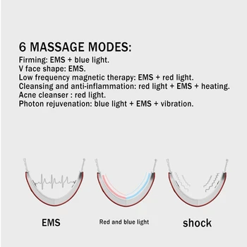 Električni Obraza Massager V-Obraz, Oblikovanje Naprave Z Dvižni Pasu Vibracije LED Foton Terapija Radiofrecuencia Lepoto Stroj