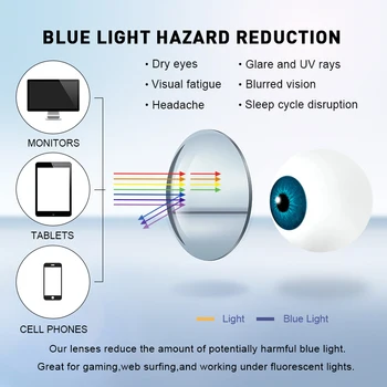 MERRYS DESIGN Anti Modra Svetloba Blokiranje Moških Branje Očala CR-39 Smolo Asferični Očala Leče +1.00 +1.50 +2.00 +2.50 S2189FLH