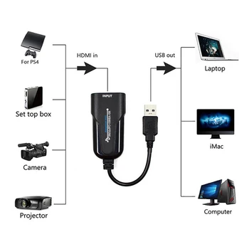 Mini Video Capture Card USB 2.0 Video Grabežljivac Snemanje Škatla za DVD Kamere HD Kamera v Živo Pretakanje Snemanje