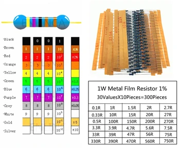 1W Kovinski Film Upori set za 0,1 R-750R upor komplet 1% Vrednosti 30 * 10pcs pogosto upor upor pack 300pcs/veliko