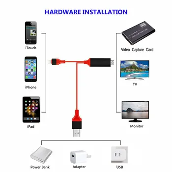 2 M Kabel HDMI Strela HDMI za iPhone/iPad hd 1080P Digitalni AV, HDMI Priključek Kabel, Telefonski Kabel