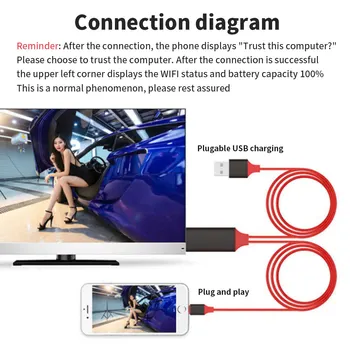 2 M Kabel HDMI Strela HDMI za iPhone/iPad hd 1080P Digitalni AV, HDMI Priključek Kabel, Telefonski Kabel