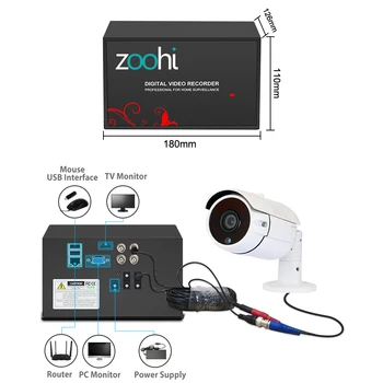 Zoohi AHD nadzorni Sistem 1080P Video nadzorni Sistem Prostem Kamere Nepremočljiva Night Vision Varnostne Kamere Kit IP66