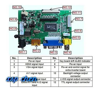 10.1 IPS za Raspberry Pi Zaslon 1280*800 TFT EJ101IA-01G Voznik Odbor Monitor HDMI VGA AV LVDS 2AV za Maline