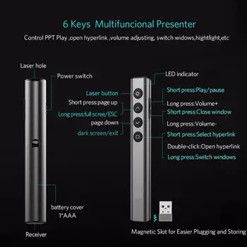 N35 Wireless Presenter Kazalec RF 2,4 GHz PPT Stran Advancer USB, Daljinsko upravljanje Flip Pero Powerpoint Predstavitev Stavec