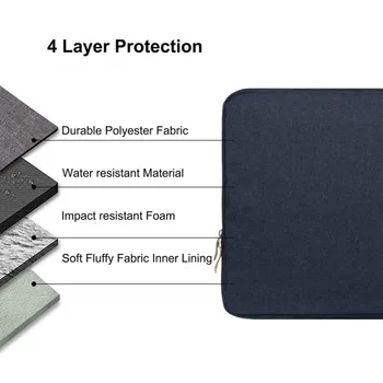 Torbica Sleeve Primeru Za CHUWI LapBook Junak Pro Air 14.1
