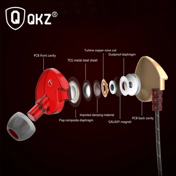 Slušalke Prvotne QKZ CK7 Slušalke za V uho Z nadzorom Zvočnik Žično 3,5 mm slušalke Z Mikrofonom 1,2 m V-uho Športne Slušalke