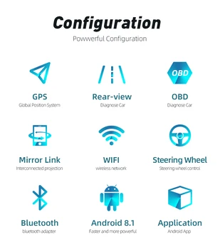 2din 2.5 D Zaslon Android 8.1 Avto Radio, GPS Navigacija Za Hyundai Creta ix25 Avto Radio-2018 Auto Stereo Audio Predvajalnik, WIFI