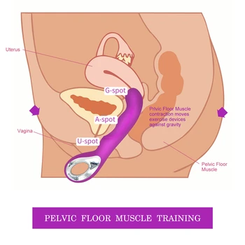 Sex Igrače G Spot Vibrator, Dildo 10 Hitrost Nepremočljiva Tiho Klitoris Stimulator Vaginalne Massager Adult Sex Igrače za Ženske