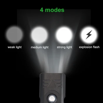 USB LED Polnilna Luč Kolo 2XM-L T6 LED Spredaj Krmilo Lučka 4 Načini Kolesarska Svetilka z Vgrajeno Baterijo