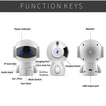 Prenosni Risanka Robot Mini Bluetooth Zvočniki Bluetooth Ustvarjalne Sprejemnik Zvočnik Stereo Predvajalnik Glasbe