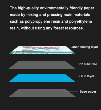 10sheets A4 sintetični papir, nalepke, etikete za laserski tiskalnik inkjet natisnjeni nepremočljiva svetlo površino, sintetični papir, nalepke,