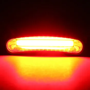 LED Žaromet Baterije Clip-On Skp Svetlobe Luč Za Kampiranje, Ribolov, Tek Baseball Skp Hoja