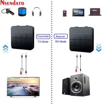 Bluetooth 5.0 Audio Glasba Oddajnik Sprejemnik 2 v 1, 3.5 mm AUX priključek RCA Stereo Glasbeni Brezžični Zvočni Adapter Za Avto, TV Zvočnik