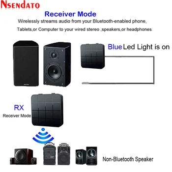 Bluetooth 5.0 Audio Glasba Oddajnik Sprejemnik 2 v 1, 3.5 mm AUX priključek RCA Stereo Glasbeni Brezžični Zvočni Adapter Za Avto, TV Zvočnik