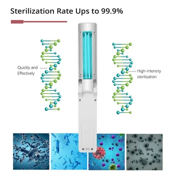 Dezinfekcija Lučka za Sterilizacijo Anti Vircs Ultravijolične Svetilke Prenosne UV Ročni Zložljivi USB Razkuževanje Nail Art Lučka #YU-87