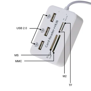 Twobro Micro USB Hub 2.0 Combo, Card Reader, Vse V Enem High Speed USB Razdelilnik vmesnik USB 2.0 Hub 3 Vrata Za PC, Laptop, Prenosnik
