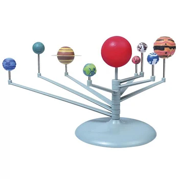 3D Model Planetov Otrok Izobraževalnih Diy Raziskovanje 9 Planetov v sončnem Sistemu Planetarij Slikarstvo Znanost Pošteno Projekta Poučevanje Igrače