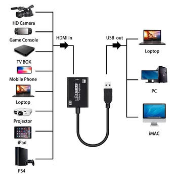 HDMI Video Avdio Zajem Kartico 4K HDMI Za USB 3.0, HDMI Naprave za Zajemanje Za High Definition Pridobitev HDMI Fotoaparat, Video