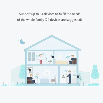 Xiaomi Wifi Ojačevalnik Pro Signala Enhanced Repetitor Brezžičnega Sprejemno Omrežja Usmerjanje Širitve Expander Home office
