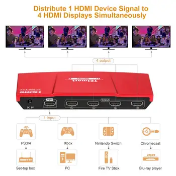 TESmart HDMI Splitter 1x4, UHD 4K@60Hz 4:4:4 Podpira HDCP 2.2, 18Gbps, HDR10, Dolby Vizijo, Lpcm 7.1 s Pametnimi EDID