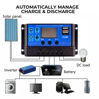 100W 18V prinaša dobička Sončne celice, Komplet 2 Vrata USB z 10A LCD-Zaslon Sončna Brezplačno Krmilnik Izven Mreže Monokristalne Module