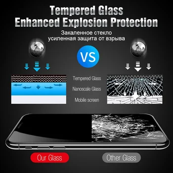 5D Kaljeno Steklo Za Xiaomi Pocophone F1 Screen Protector Stekla Za Xiomi Xiaomi Mi A2 Lite Redmi 6A Opomba 6 Pro Zaščitno folijo