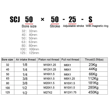 SCJ100X125-50-S SC Pnevmatski Valj Nastavljiv Hod Valja SCJ100 z magnetno