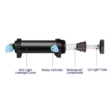 220~240 V 5W~36W UV Sterilizator Žarnica Svetlobo, Vodo, Čistilec Za Akvariju Rib Ribnik Rezervoar Uv Filter Clarifier