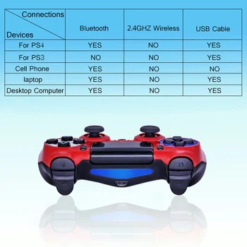 Brezžična Palčko za PS4 Krmilnik Primerni Za Konzolo ps4 Za Playstation Dualshock 4 Gamepad Vibracije Krmilnik