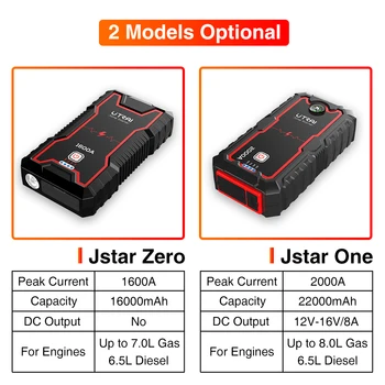 UTRAI Jump Starter Avto Booster Power Bank Baterijo, 2000A 12V Auto Zagon Naprave Avto Starter Polnilnik Sili Starter Baterije