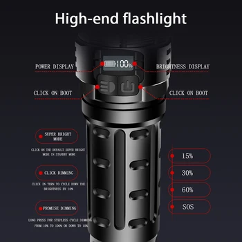 Najmočnejši Xhp90.2 Led Svetilko, Baklo Xhp90 Taktično Mini Vojaške Svetilka USB 18650 Polnilna Ročna Svetilka led Lanterna