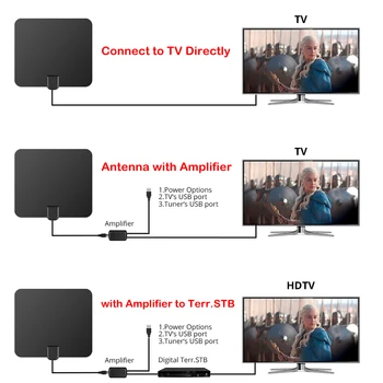 Digitalni Anteno DVB-T, DVB-T2 UHF VHF Antenas 100 Milj Antena TV Digitalni HDTV Hišna TV Antena z Signal za Ojačevalec Booster