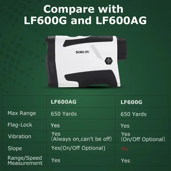 BOBLOV LF600G/LF600AG golf range finder lov rangefinder Oko golf laser rangefinder telemetro caza telemetri da caccia