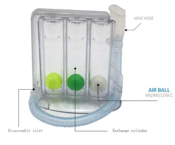 Globoko Pljuč, Dihalnih Vaditelj Respirometer Dih Uresničevanje Spirometer Sistem