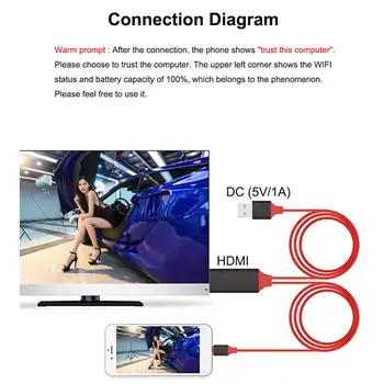 1,8 M 8 Pin za HDMI Moški Kabel 1080P HD Pretvornik Napajalnik, USB Kabel Za HDTV TV Digitalni Avdio Kabel za iphone IOS