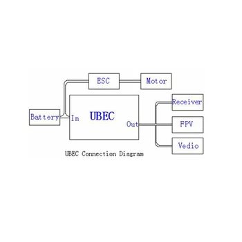 1pc 5A(10A) UBEC Popolnoma Zaščiten Proti motnjam 5v 6v 12v 2s-12s Preklop Načina Zunanji Regulator Napetosti za RC Model