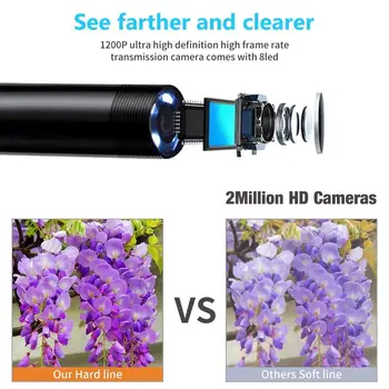 WiFi Endoskop Kamera HD 1-10 M 8 MM Mini Nepremočljiva Mehko/Trdo Kabel-Pregledovalna Kamera 8 LED Borescope Kamera Za Android IOS PC