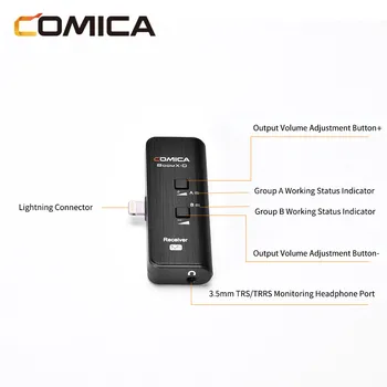 COMICA Mikrofon BoomX-D MI1 MI2 2.4 G Brezžični Mikrofon Kondenzatorski za Pametne telefone Oddajnik strele Sprejemnik Mic