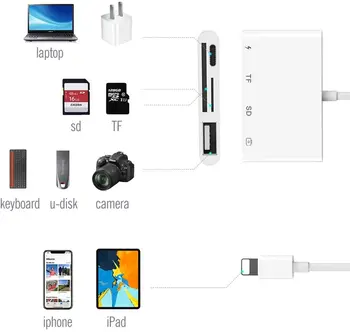Reilim OTG USB Fotoaparat nastavek za strele z micro SD TF card reader komplet za iphone 11 12 8 ipad apple ios 14 13 pretvornik